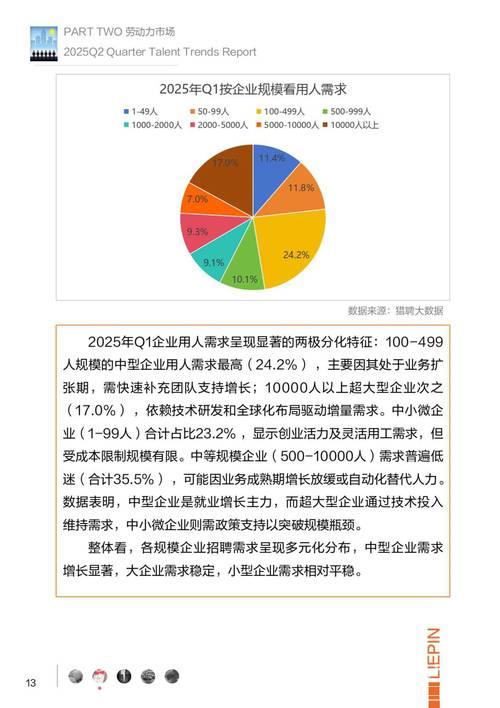 强化招聘力度，多措并举稳岗扩岗——2025年就业形势开年透视