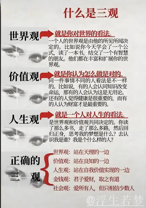 深入理解那难得的5%