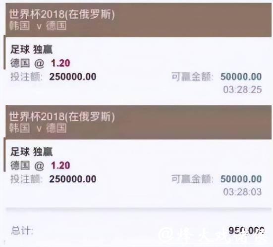 世界杯投注平台可靠吗?真实用户评价汇总 世界杯投注平台可靠吗?真实用户评价汇总