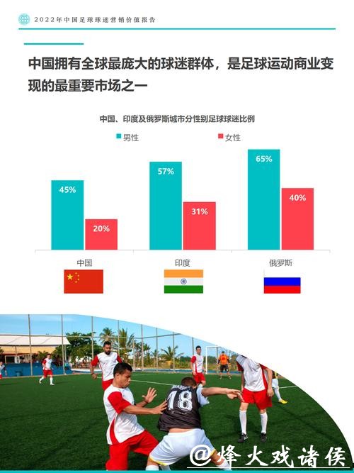 世界杯外围买球如何利用大数据分析 世界杯外围买球如何利用大数据分析