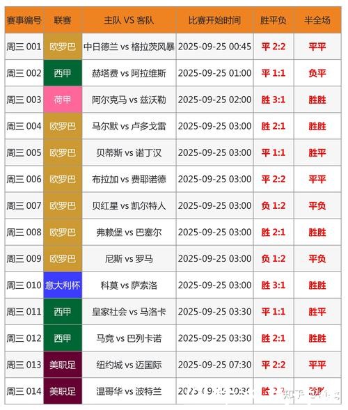 世界杯竞猜平台内幕揭秘，新手必看！