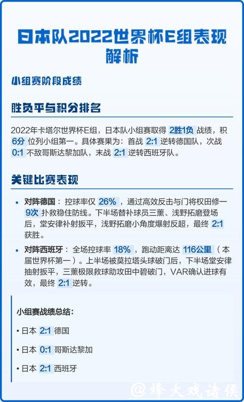 世界杯比赛预测:球星表现与胜负展望 世界杯比赛预测:球星表现与胜负展望