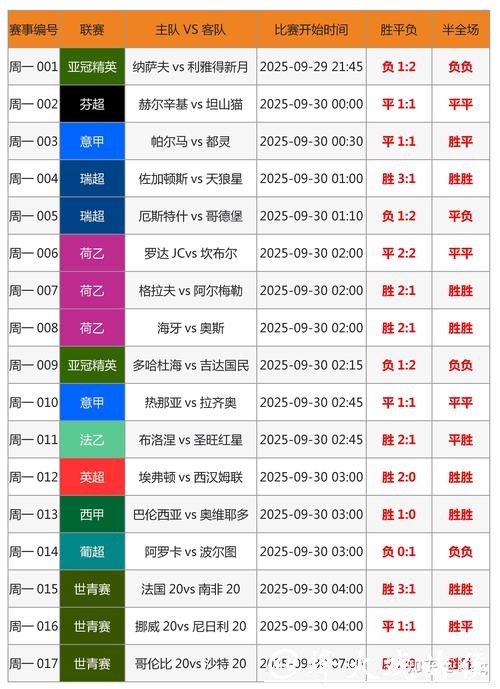 世界杯下注平台安全吗？常见风险及规避方法